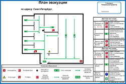 Планы эвакуации